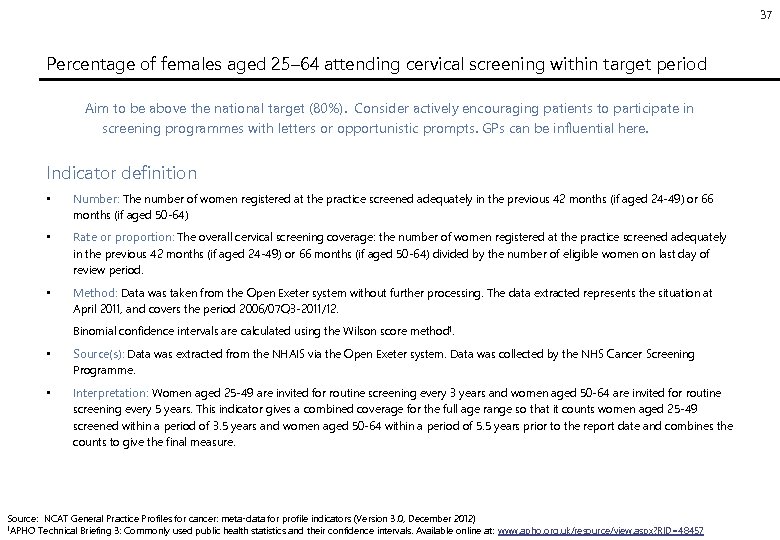 37 Percentage of females aged 25– 64 attending cervical screening within target period Aim