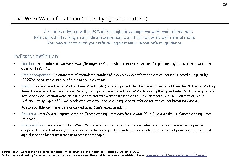 39 Two Week Wait referral ratio (indirectly age standardised) Aim to be referring within