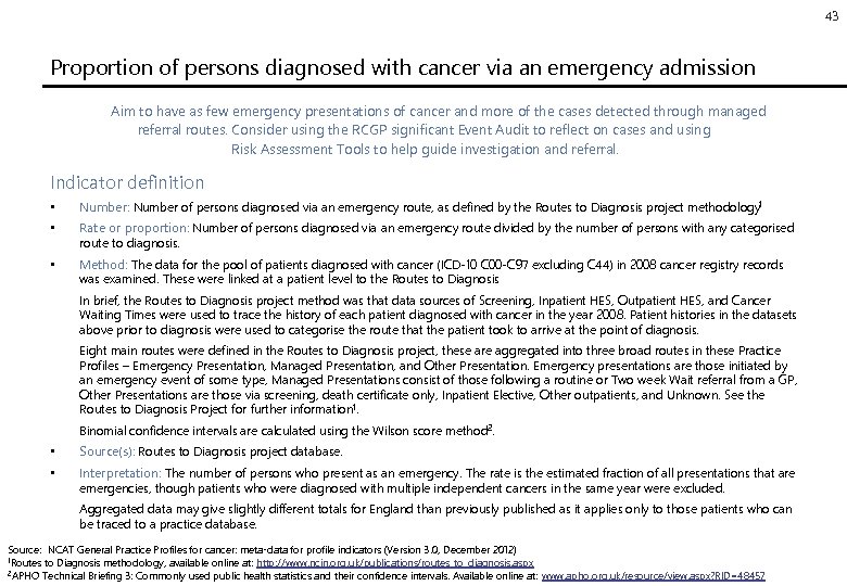 43 Proportion of persons diagnosed with cancer via an emergency admission Aim to have
