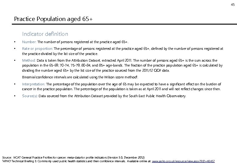 45 Practice Population aged 65+ Indicator definition • Number: The number of persons registered
