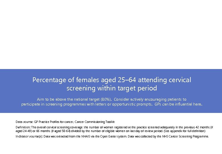 Percentage of females aged 25– 64 attending cervical screening within target period Aim to