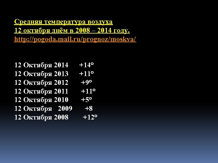 Средняя температура воздуха 12 октября днём в 2008 – 2014 году. http: //pogoda. mail.
