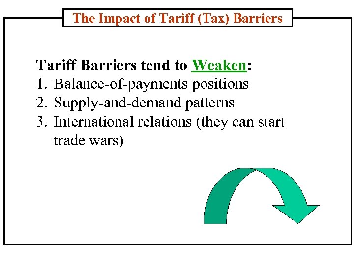 The Impact of Tariff (Tax) Barriers Tariff Barriers tend to Weaken: 1. Balance-of-payments positions