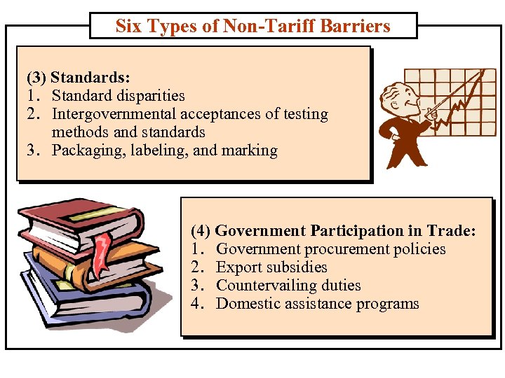 Six Types of Non-Tariff Barriers (3) Standards: 1. Standard disparities 2. Intergovernmental acceptances of