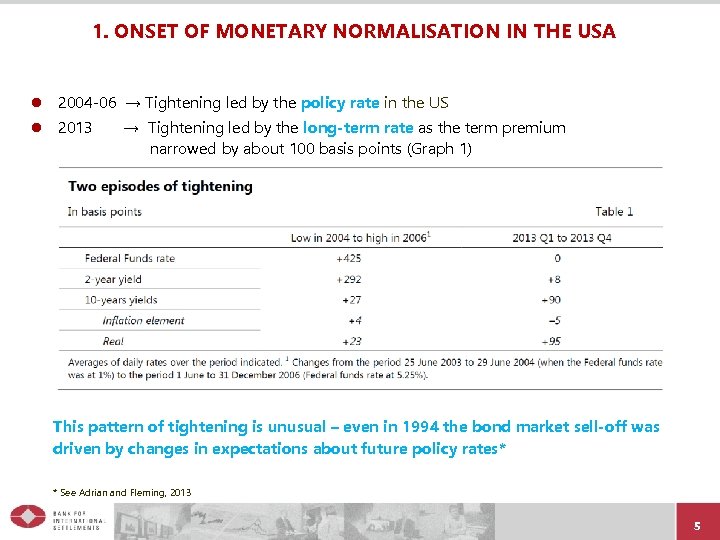 1. ONSET OF MONETARY NORMALISATION IN THE USA l 2004 -06 → Tightening led