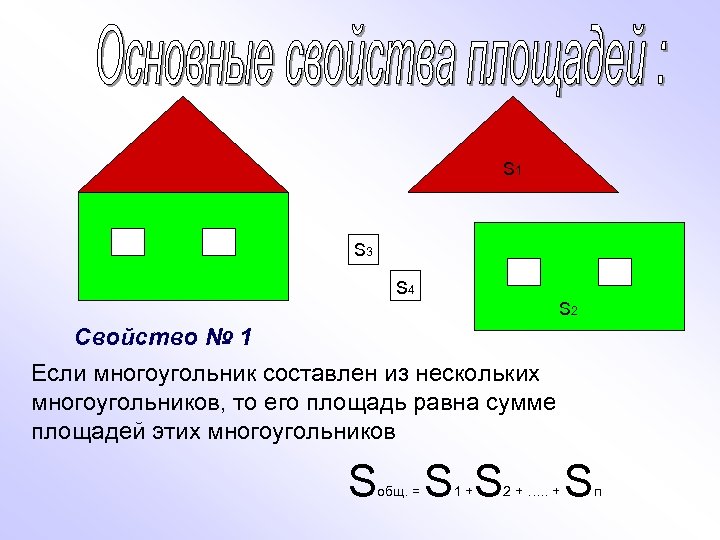 S 1 S 3 s 4 S 2 Свойство № 1 Если многоугольник составлен