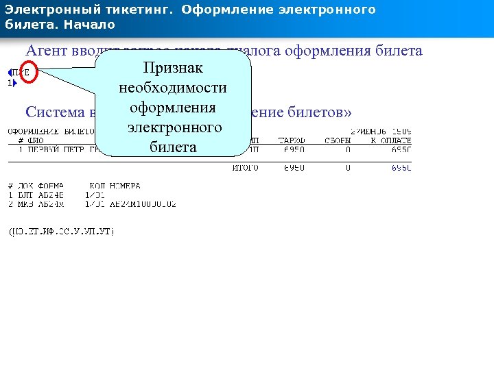 Электронный тикетинг. Оформление электронного билета. Начало Агент вводит запрос начала диалога оформления билета Признак