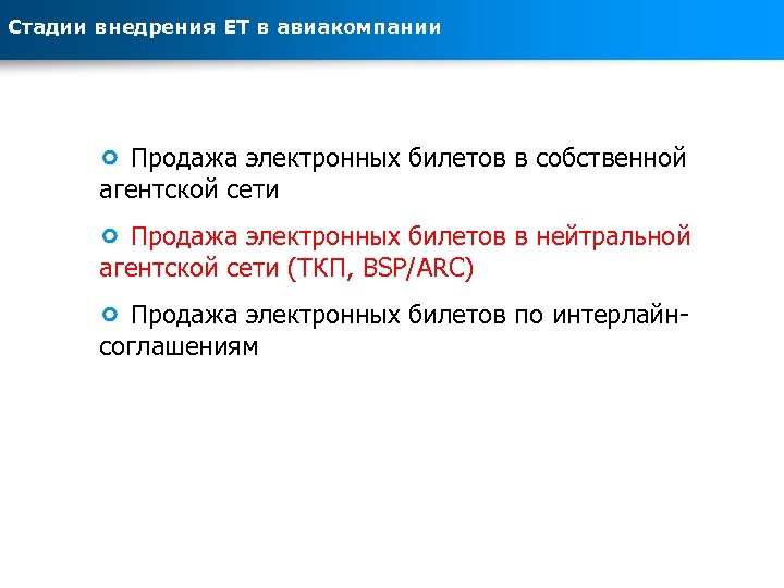 Стадии внедрения ЕТ в авиакомпании Продажа электронных билетов в собственной агентской сети Продажа электронных