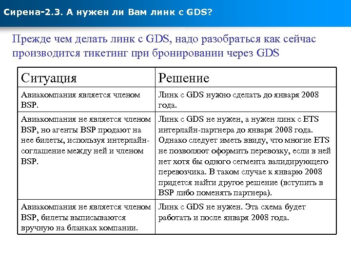 Сирена-2. 3. А нужен ли Вам линк с GDS? Прежде чем делать линк с