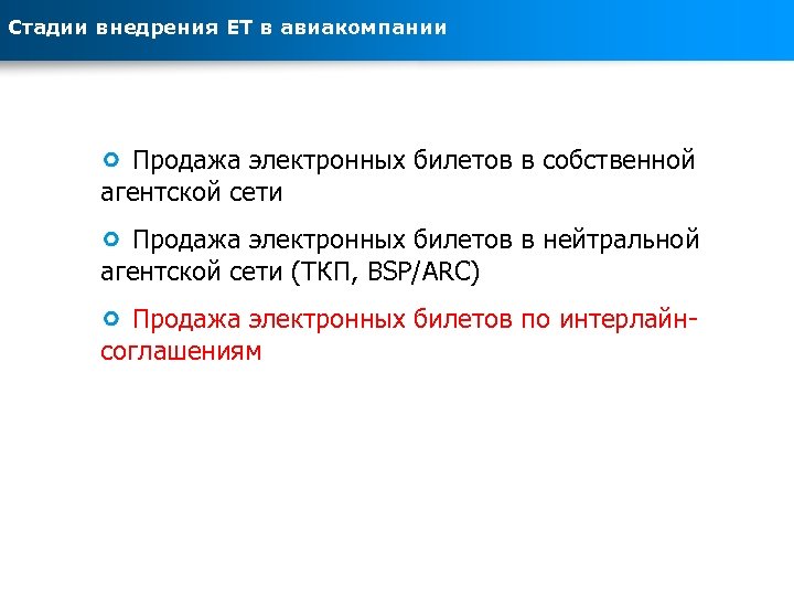 Стадии внедрения ЕТ в авиакомпании Продажа электронных билетов в собственной агентской сети Продажа электронных