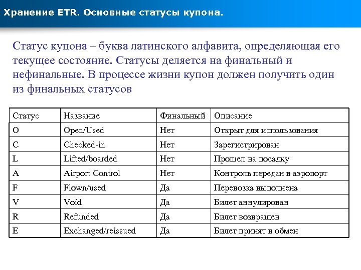 Хранение ETR. Основные статусы купона. Статус купона – буква латинского алфавита, определяющая его текущее