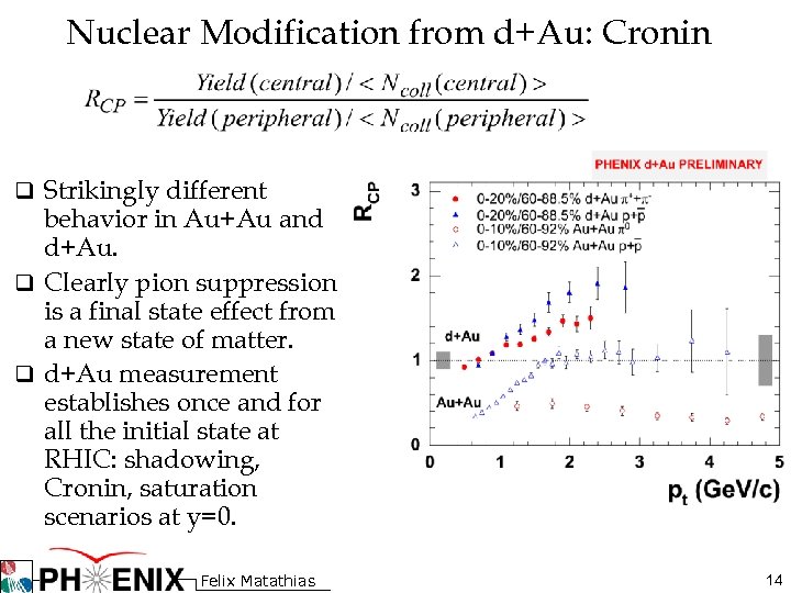 Nuclear Modification from d+Au: Cronin q Strikingly different behavior in Au+Au and d+Au. q