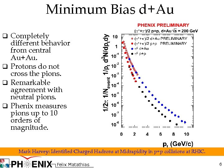 Minimum Bias d+Au q Completely different behavior from central Au+Au. q Protons do not