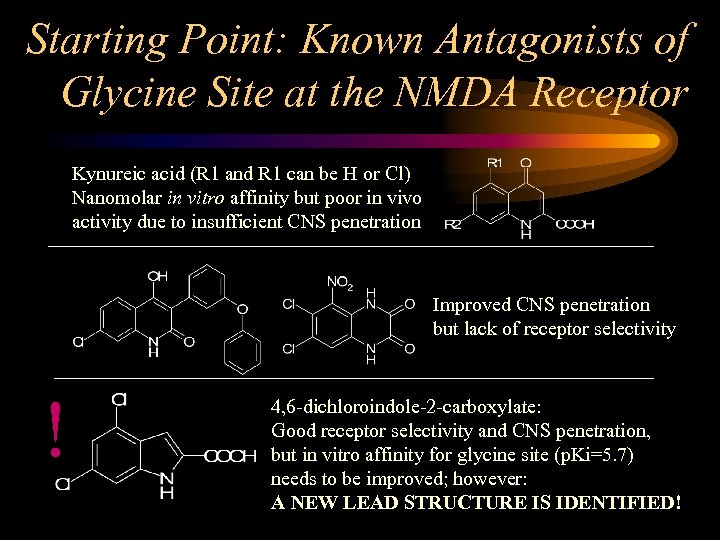 Starting Point: Known Antagonists of Glycine Site at the NMDA Receptor Kynureic acid (R