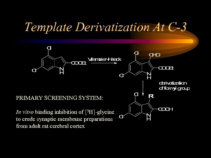 Template Derivatization At C-3 PRIMARY SCREENING SYSTEM: In vitro binding inhibition of [3 H]-glycine