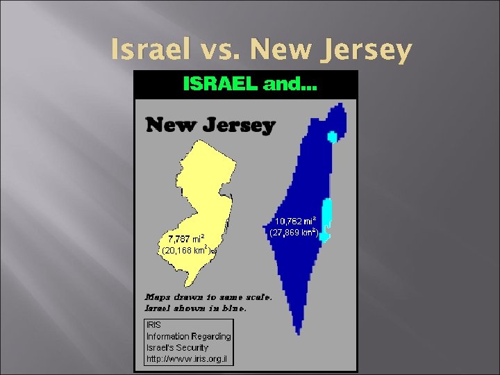 Israel vs. New Jersey 