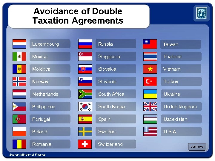 Avoidance of Double Taxation Agreements Luxembourg Russia Taiwan Mexico Singapore Thailand Moldova Slovakia Vietnam