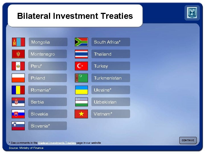 Bilateral Investment Treaties Mongolia South Africa* Montenegro Thailand Peru* Turkey Poland Turkmenistan Romania* Ukraine*