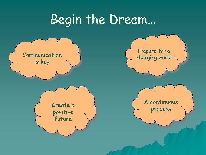 Begin the Dream… Communication is key Create a positive future Prepare for a changing