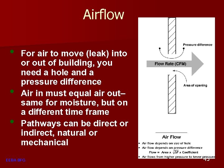 Airflow • • • For air to move (leak) into or out of building,