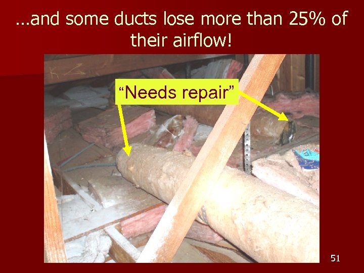 …and some ducts lose more than 25% of their airflow! “Needs repair” 51 