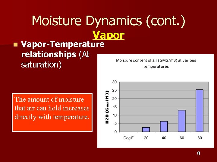 Moisture Dynamics (cont. ) n Vapor-Temperature relationships (At saturation) The amount of moisture that