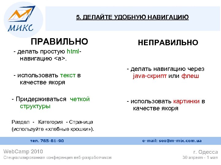 5. ДЕЛАЙТЕ УДОБНУЮ НАВИГАЦИЮ ПРАВИЛЬНО НЕПРАВИЛЬНО - делать простую htmlнавигацию <a>. - использовать текст