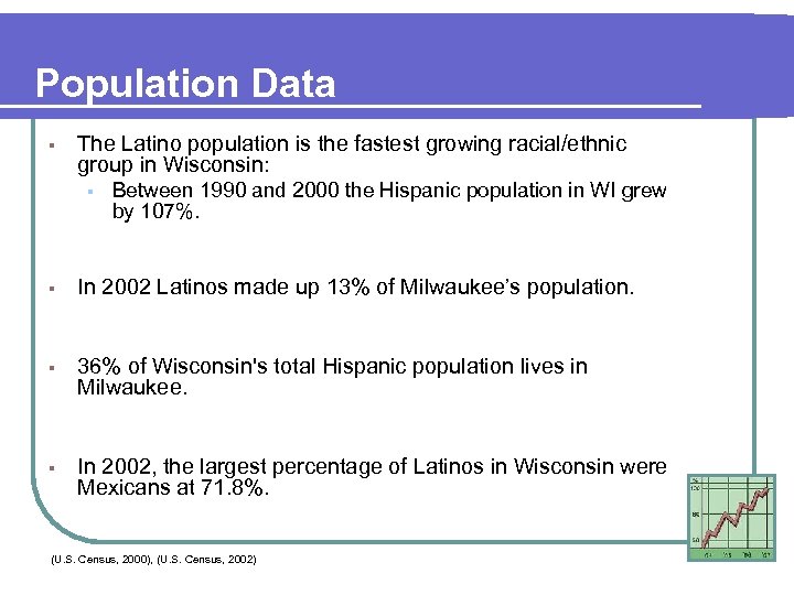 Population Data § The Latino population is the fastest growing racial/ethnic group in Wisconsin: