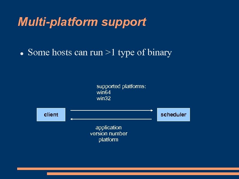 Multi-platform support Some hosts can run >1 type of binary supported platforms: win 64