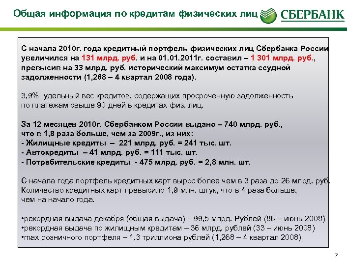 Общая информация по кредитам физических лиц С начала 2010 г. года кредитный портфель физических