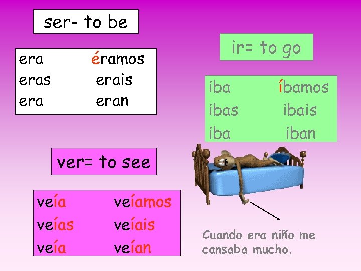 ser- to be eras era éramos erais eran ir= to go ibas iba íbamos