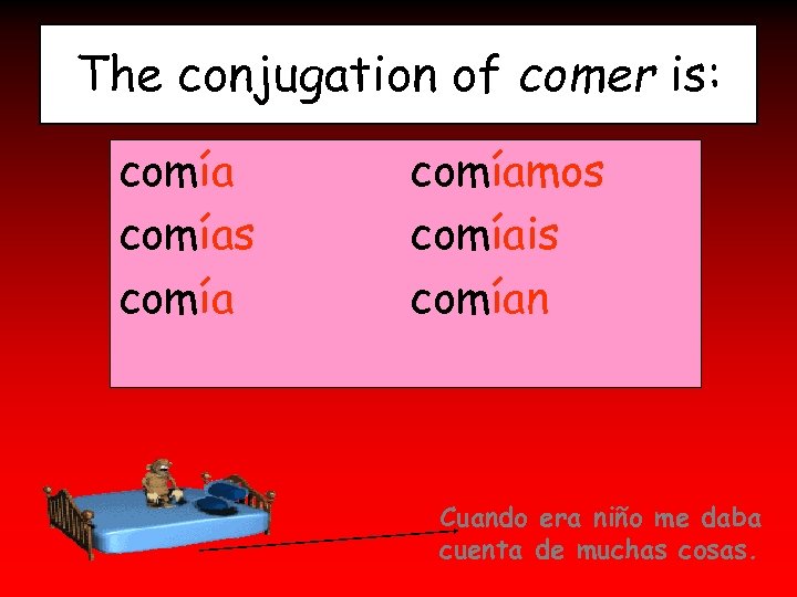 The conjugation of comer is: comías comíamos comíais comían Cuando era niño me daba