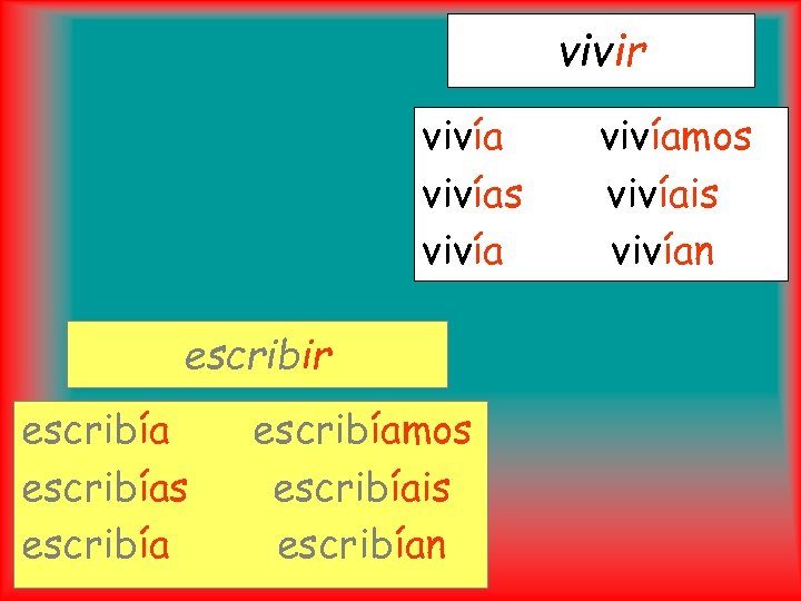 vivir vivías vivía escribir escribías escribíamos escribíais escribían vivíamos vivíais vivían 