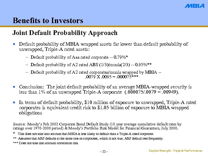 Benefits to Investors Joint Default Probability Approach · Default probability of MBIA wrapped assets