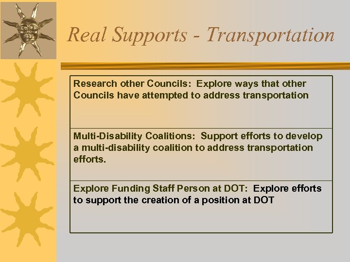 Real Supports - Transportation Research other Councils: Explore ways that other Councils have attempted