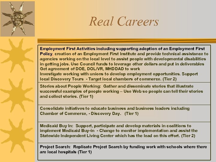 Real Careers Employment First Activities including supporting adoption of an Employment First Policy, creation