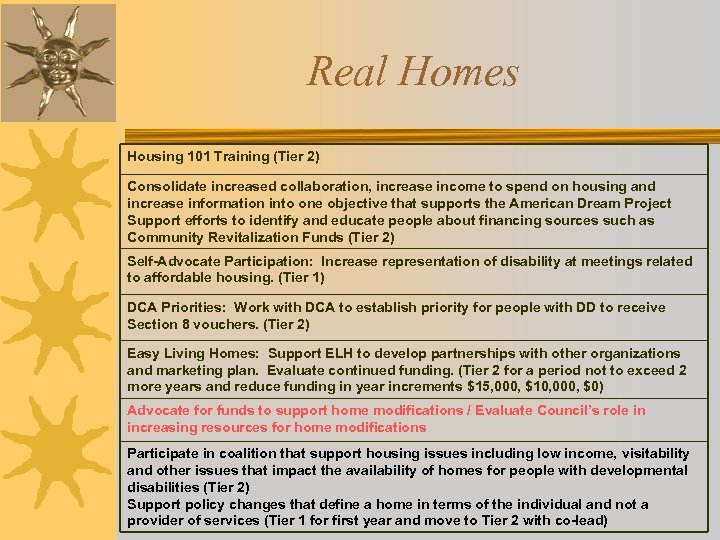Real Homes Housing 101 Training (Tier 2) Consolidate increased collaboration, increase income to spend