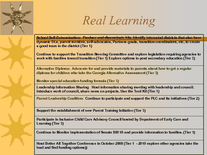 Real Learning School Self-Determination: Produce and disseminate kits. Identify interested districts that also have