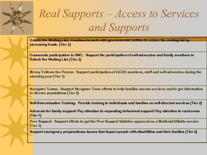 Real Supports – Access to Services and Supports Unlock the Waiting List: Continue to