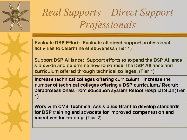 Real Supports – Direct Support Professionals Evaluate DSP Effort: Evaluate all direct support professional