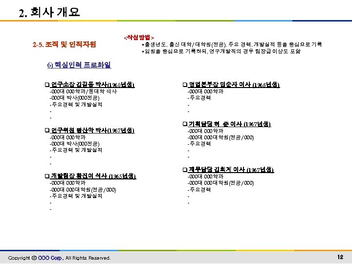 2. 회사 개요 2 -5. 조직 및 인적자원 <작성방법> • 출생년도, 출신 대학/대학원(전공), 주요