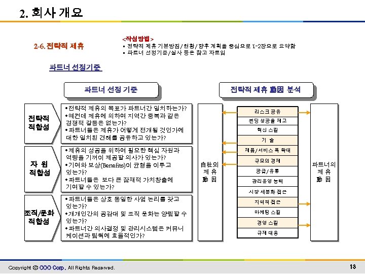 2. 회사 개요 2 -6. 전략적 제휴 <작성방법> • 전략적 제휴 기본방침/현황/향후 계획을 중심으로