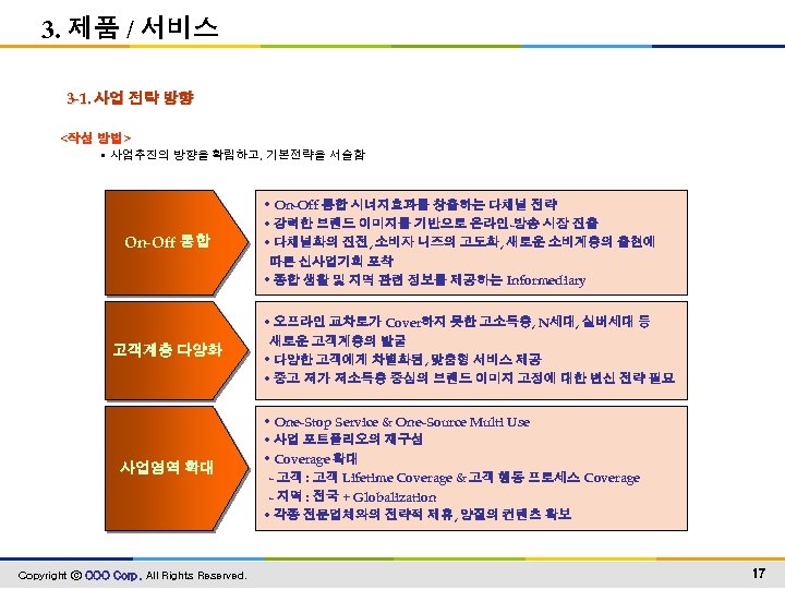 3. 제품 / 서비스 3 -1. 사업 전략 방향 <작성 방법> • 사업추진의 방향을