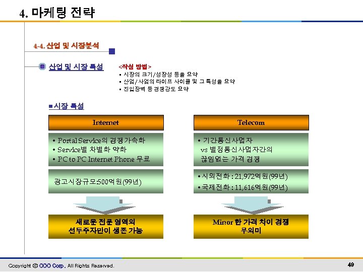 4. 마케팅 전략 4 -4. 산업 및 시장분석 산업 및 시장 특성 <작성 방법>