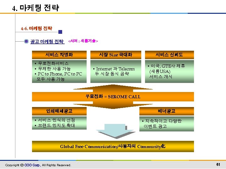 4. 마케팅 전략 4 -6. 마케팅 전략 광고 마케팅 전략 <사례 : 새롬기술> 서비스