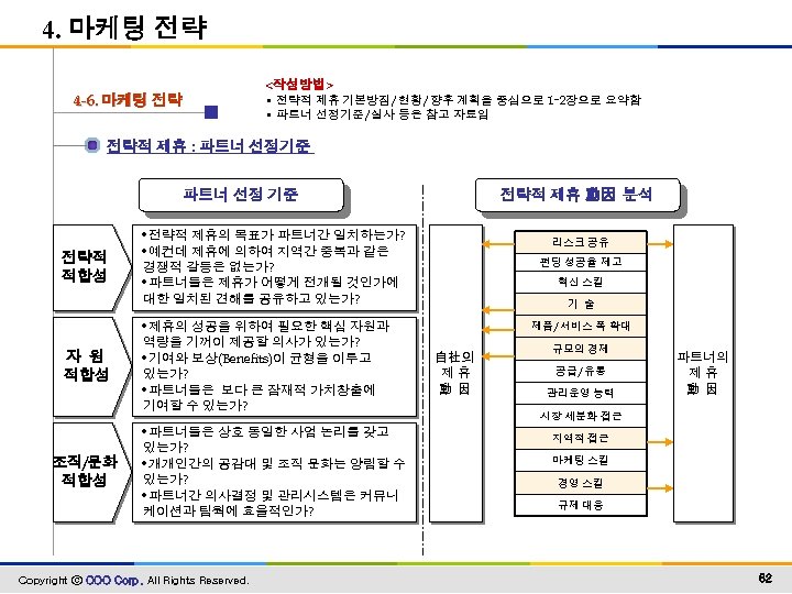 4. 마케팅 전략 4 -6. 마케팅 전략 <작성방법> • 전략적 제휴 기본방침/현황/향후 계획을 중심으로