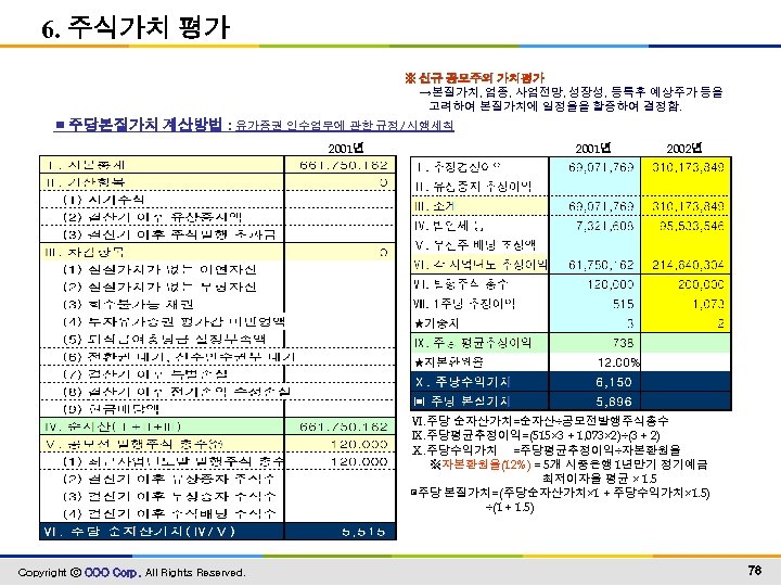 6. 주식가치 평가 ※ 신규 공모주의 가치평가 →본질가치, 업종, 사업전망, 성장성, 등록후 예상주가 등을