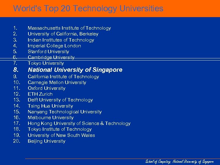 World's Top 20 Technology Universities 1. 2. 3. 4. 5. 6. 7. Massachusetts Institute