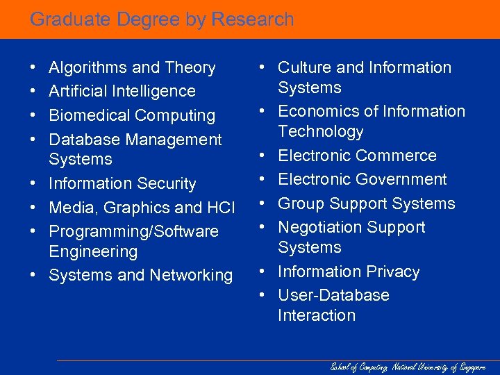 Graduate Degree by Research • • Algorithms and Theory Artificial Intelligence Biomedical Computing Database