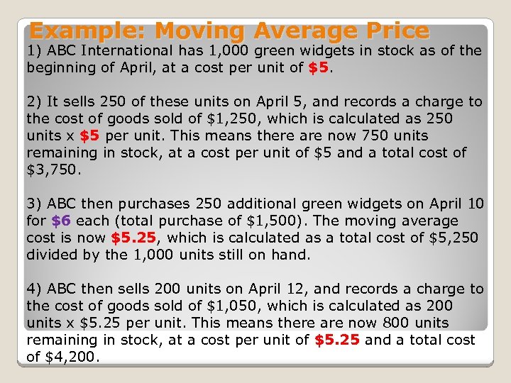 Example: Moving Average Price 1) ABC International has 1, 000 green widgets in stock